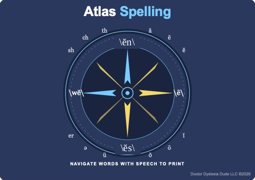 Atlas Spelling™ © 2026 — navigate words from speech to print